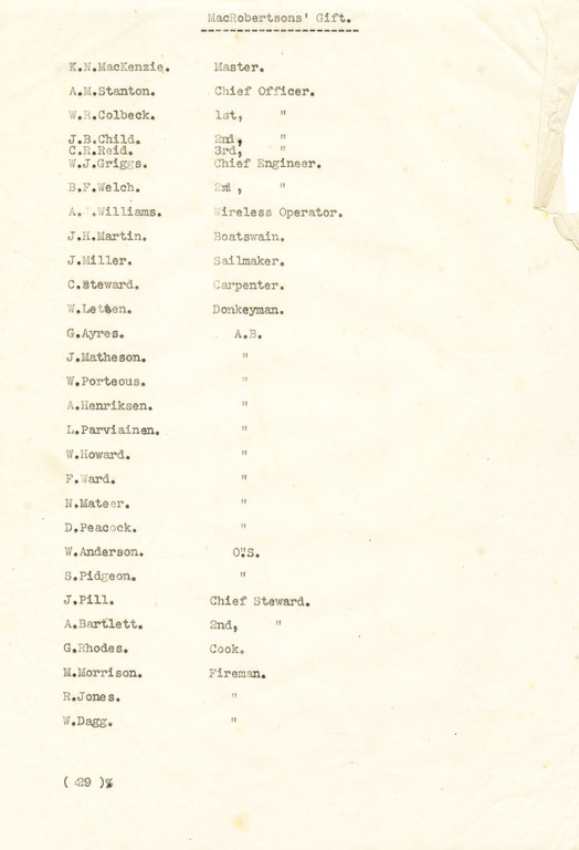 Crew list from Banzare expedition DUNIH 1.146