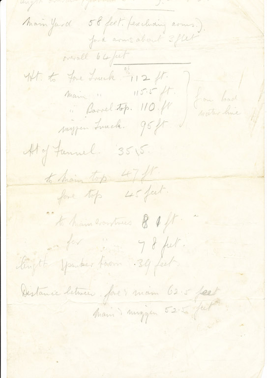 Collection of handwritten notes re. BANZARE DUNIH 1.190
