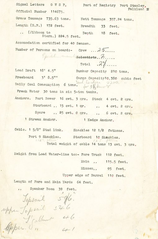 Typed specifications of the Discovery, BANZARE era DUNIH 1.194