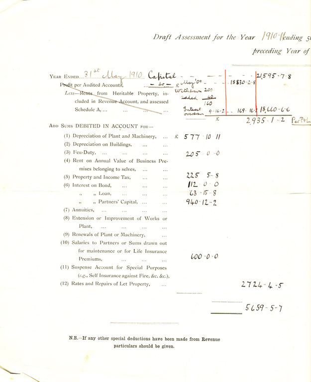 Draft Assessment for the year 1910- 1911 DUNIH 106.39