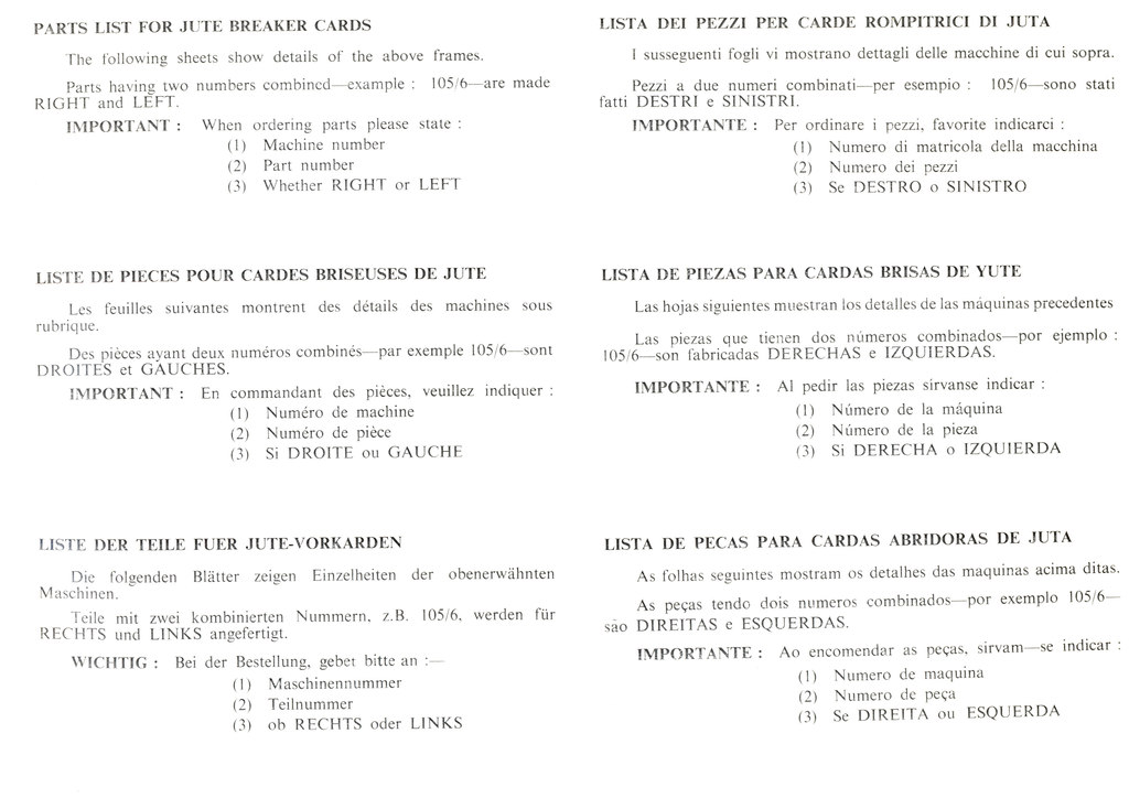 Parts List for jute breaker cards DUNIH 125