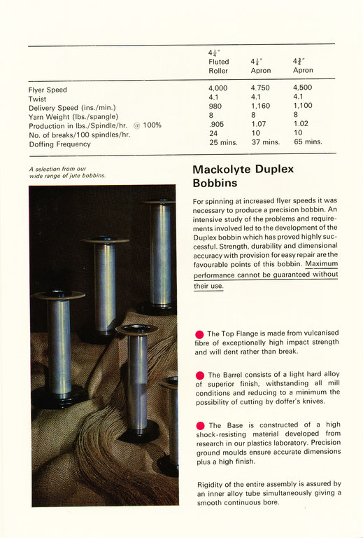 Mackies Apron Draft Spinning Booklet DUNIH 144.17