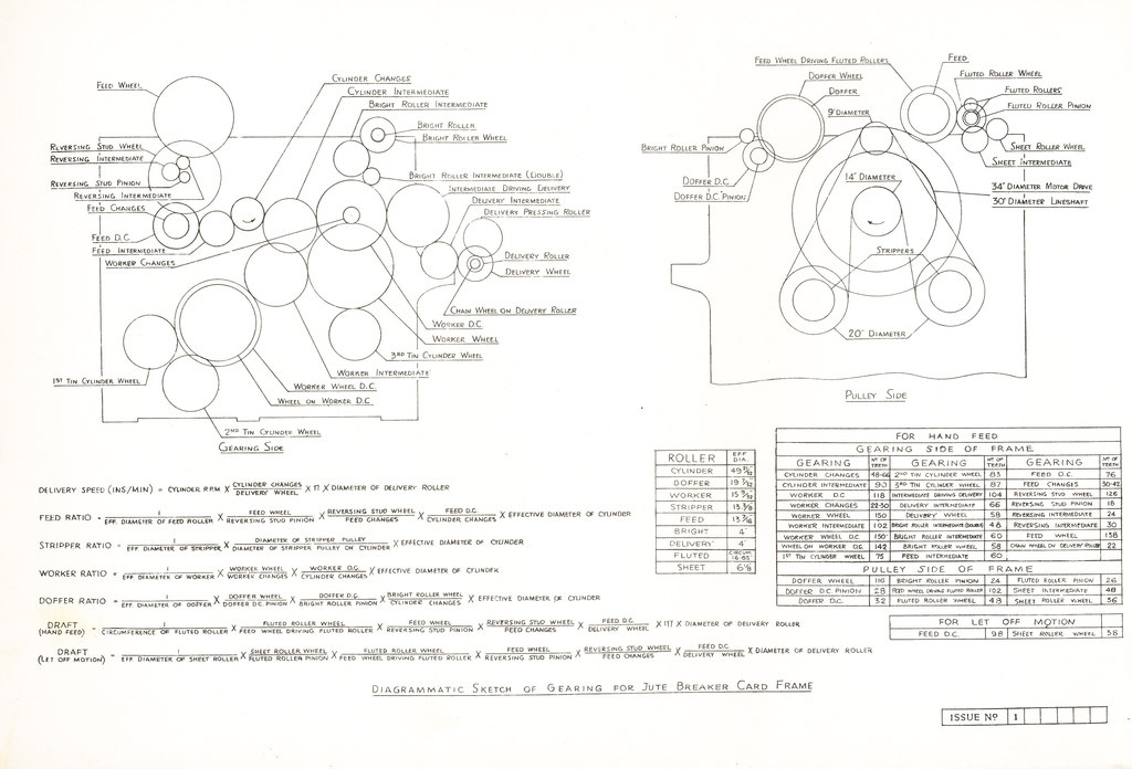 Technical drawings of jute breaker card frame DUNIH 152