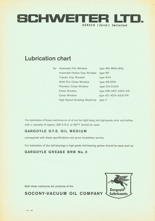 Leaflet detailing lubricants for winding machines DUNIH 176.10