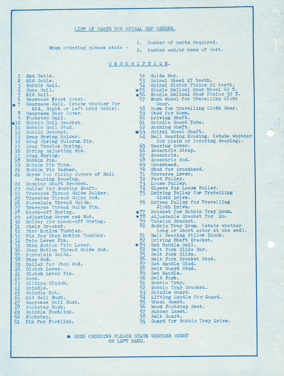 List of Parts For Spiral Cop Winder DUNIH 2009.87.8