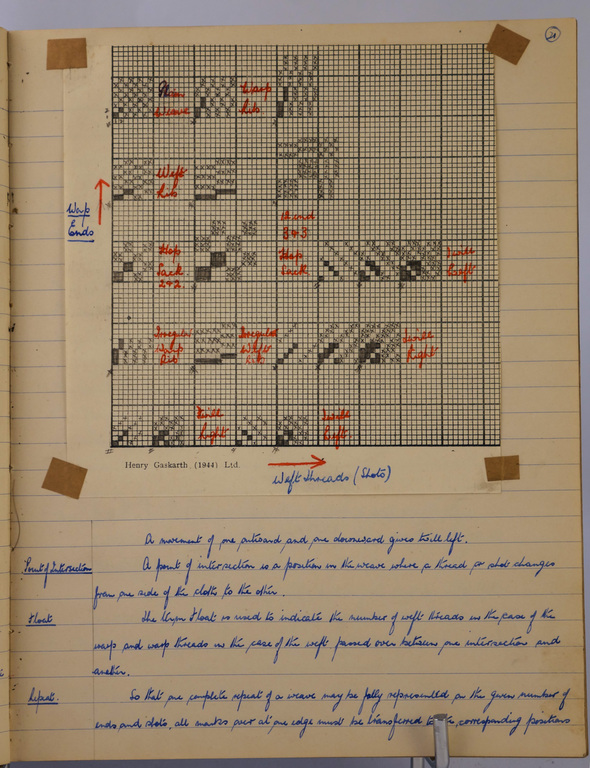 Notebook - Jute Weaving I - Lectures DUNIH 2017.15.1.2