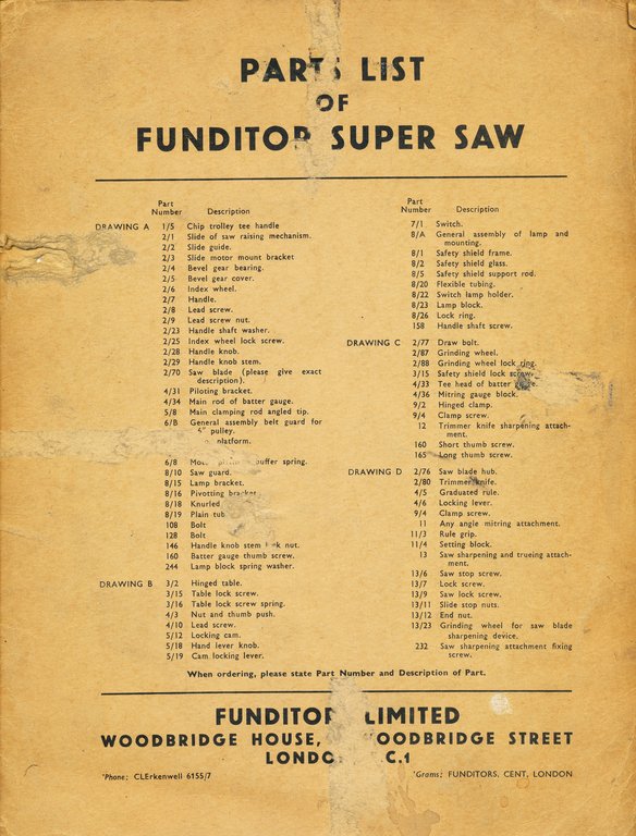 Parts List for Funditor Super Saw DUNIH 2.219.3