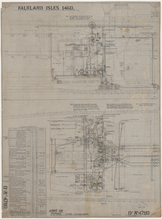 Ship Plan from the Vosper refit of Discovery in 1923. DUNIH 2022.19.28