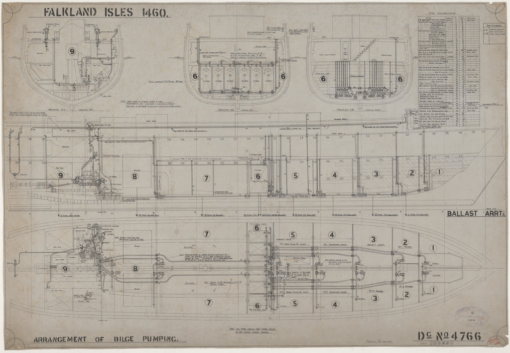 Ship Plan from the Vosper refit of Discovery in 1923. DUNIH 2022.19.17