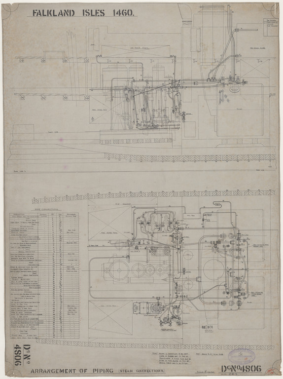 Ship Plan from the Vosper refit of Discovery in 1923. DUNIH 2022.19.48