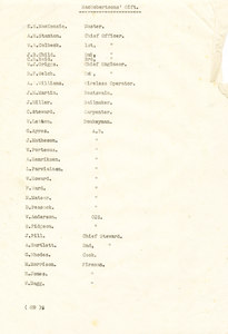 Image of Crew list from Banzare expedition DUNIH 1.146