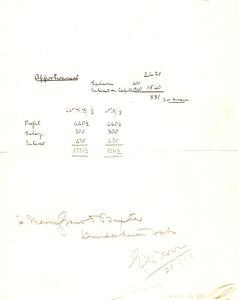 Image of Draft Assessment for the year 1910- 1911 DUNIH 106.39