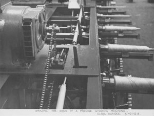 Image of Winding machine drive DUNIH 111.21