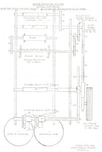 Image of Mechanical drawings of drawing frames DUNIH 140