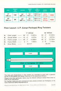 Image of Mackie -Large package twisters DUNIH 144.13