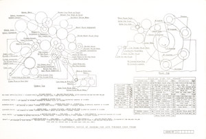 Image of Technical drawings of jute breaker card frame DUNIH 152