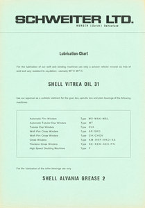 Image of Leaflet detailing lubricants for winding machines DUNIH 176.11