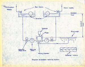 Image of Rapisonic emulsion plant DUNIH 180.2