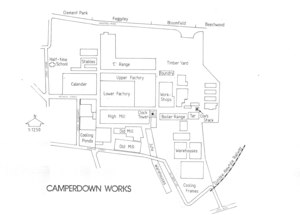 Image of Camperdown Works DUNIH 2006.3.10