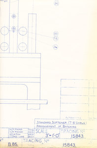 Image of Standard Softener (7-8'' Gable) Arrangement of Batching DUNIH 2009.85.11