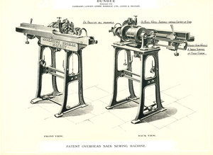 Image of Patent Overhead Sack Sewing Machine DUNIH 2009.87.26