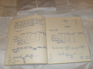 Image of Student Notebook entitled 'Yarn of Cloth Calculations' DUNIH 461.5