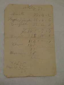Image of Accounts relating to D Grimond, dated 19th July 1897 DUNIH 2017.1.28.4
