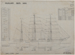 Image of Ship Plan from the Vosper refit of Discovery in 1923. DUNIH 2022.19.20