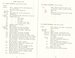Leaflet, containing instuctions for hygrometer thumbnail DUNIH 246.3
